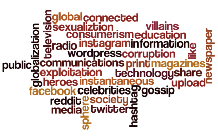 MEDIA - generated on Wordle by Adelaide Haynes
