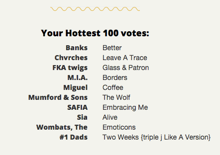 Screen Shot 2015-12-16 at 7.55.01 pm