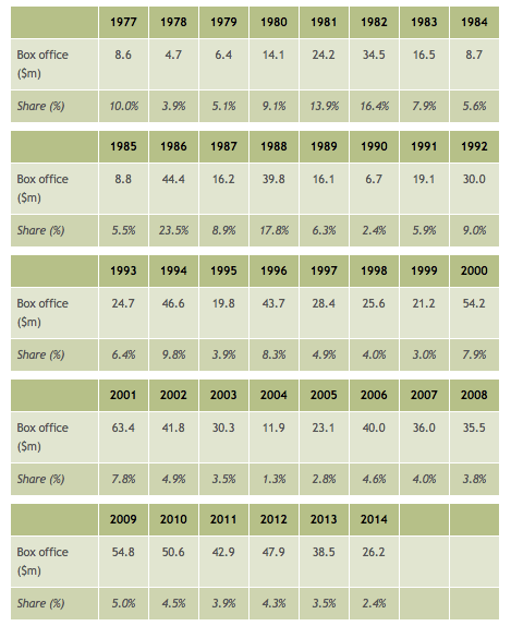 Screen Shot 2016-01-31 at 9.24.03 am.png